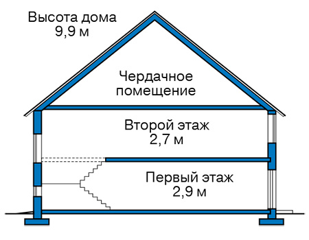Высота этажей в проекте каркасного дома 90-49