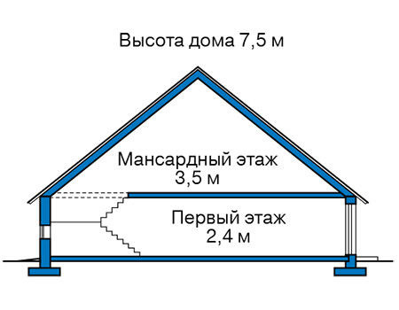 Высота этажей в проекте каркасного дома 90-58