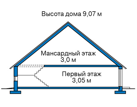 Высота этажей в проекте каркасного дома 90-59