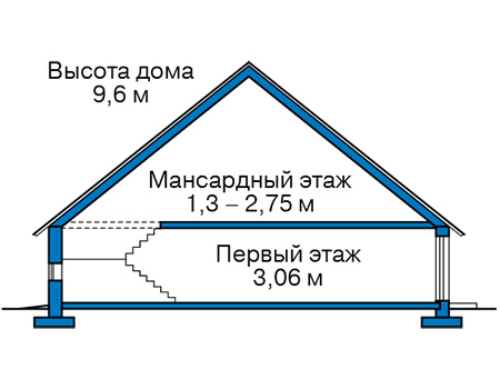 Высота этажей в проекте каркасного дома 90-65