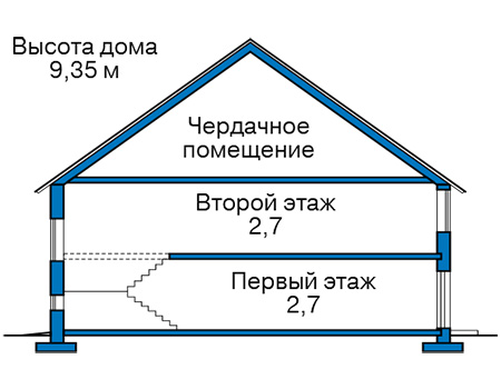 Высота этажей в проекте каркасного дома 90-84