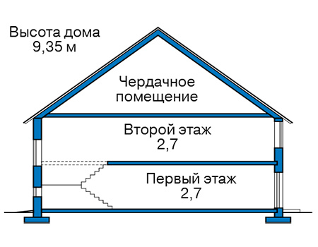 Высота этажей в проекте каркасного дома 90-85