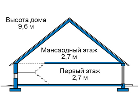 Высота этажей в проекте каркасного дома 90-91