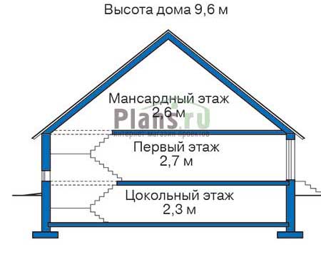 Высота этажей в проекте деревянного дома 10-04