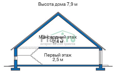 Высота этажей в проекте деревянного дома 10-08