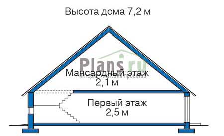 Высота этажей в проекте деревянного дома 10-11