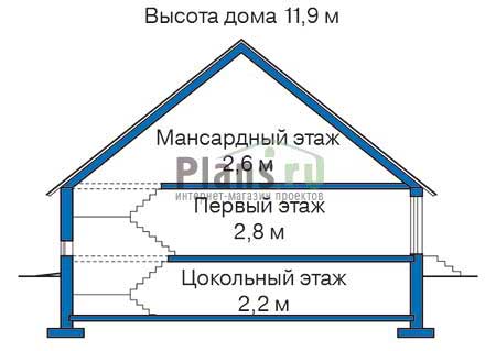 Высота этажей в проекте дома из комбинированных материалов 10-21