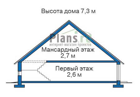 Высота этажей в проекте деревянного дома 10-22