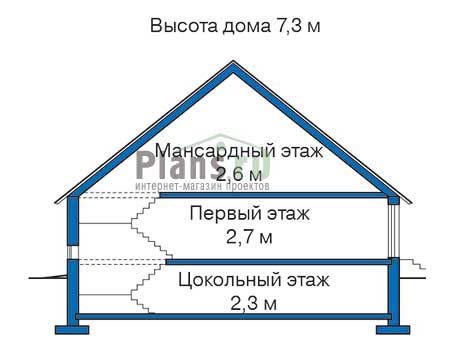Высота этажей в проекте деревянного дома 10-23