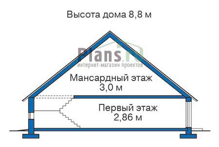 Высота этажей в проекте деревянного дома 10-25