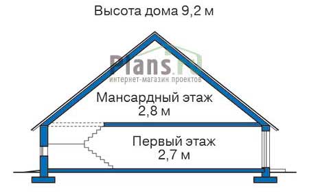 Высота этажей в проекте деревянного дома 10-35