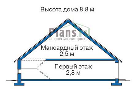 Высота этажей в проекте деревянного дома 10-41