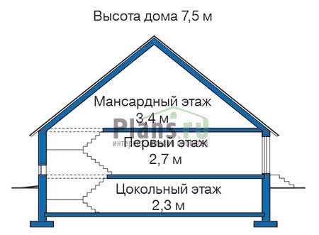 Высота этажей в проекте деревянного дома 10-48