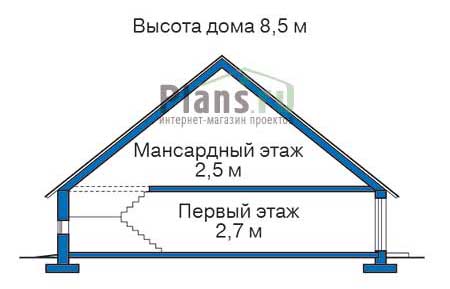 Высота этажей в проекте деревянного дома 10-55