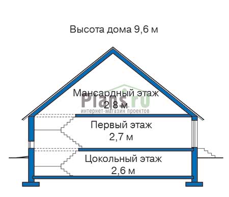 Высота этажей в проекте деревянного дома 10-72