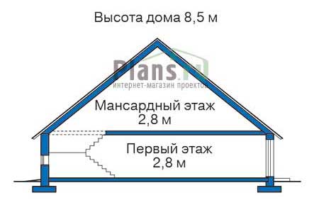 Высота этажей в проекте деревянного дома 10-75