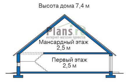 Высота этажей в проекте деревянного дома 10-82