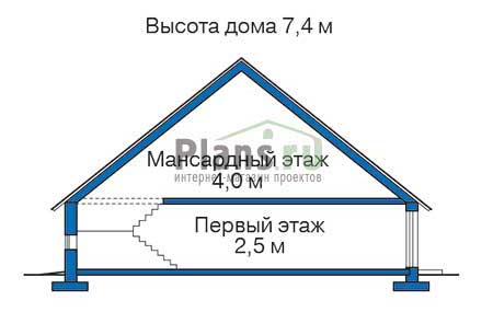 Высота этажей в проекте деревянного дома 10-85