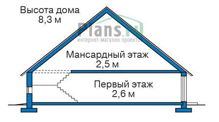 Высота этажей в проекте деревянного дома 10-96