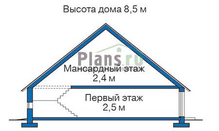 Высота этажей в проекте деревянного дома 10-98