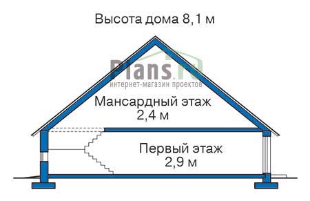 Высота этажей в проекте деревянного дома 11-01