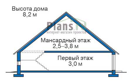 Высота этажей в проекте деревянного дома 11-07