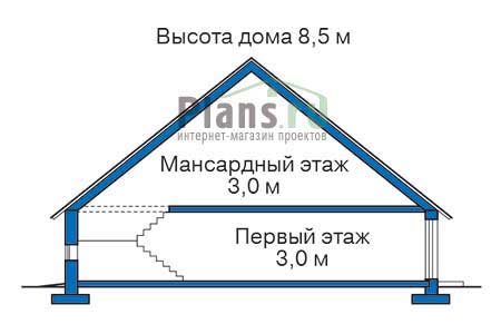 Высота этажей в проекте деревянного дома 11-08