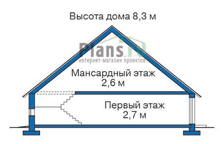 Высота этажей в проекте деревянного дома 11-09