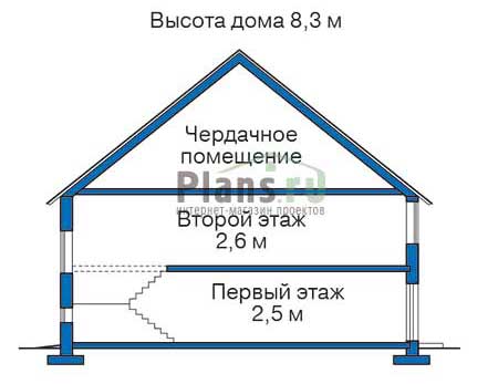 Высота этажей в проекте деревянного дома 11-14