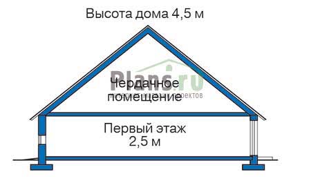 Высота этажей в проекте деревянного дома 11-51