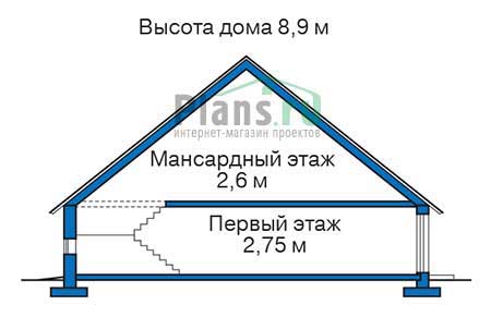 Высота этажей в проекте деревянного дома 11-65