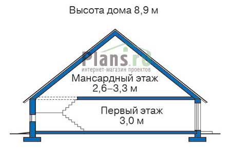 Высота этажей в проекте деревянного дома 11-70