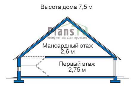 Высота этажей в проекте деревянного дома 11-75