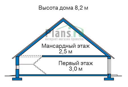 Высота этажей в проекте деревянного дома 11-83