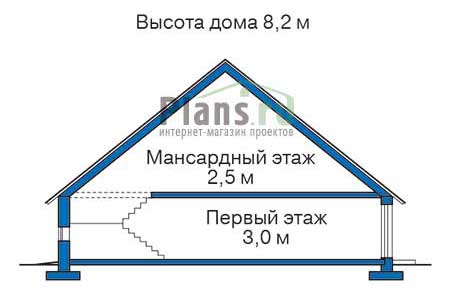 Высота этажей в проекте деревянного дома 11-84