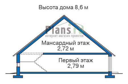 Высота этажей в проекте деревянного дома 11-91