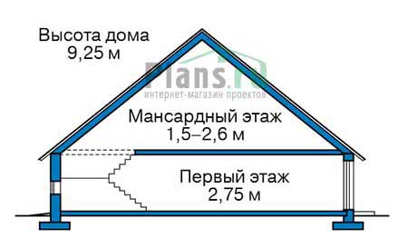 Высота этажей в проекте деревянного дома 11-94