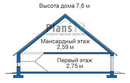 Высота этажей в проекте деревянного дома 11-95