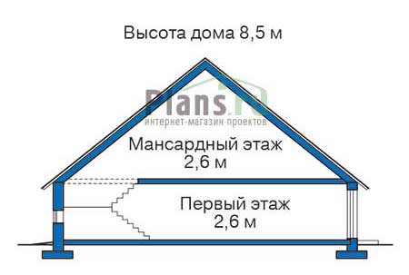 Высота этажей в проекте деревянного дома 11-96