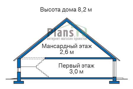 Высота этажей в проекте деревянного дома 11-98