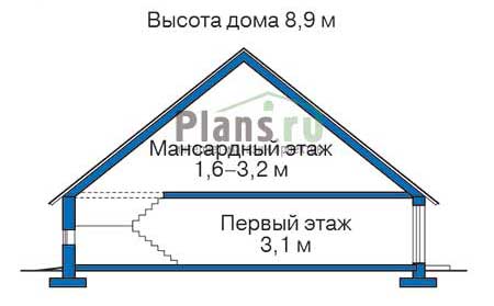 Высота этажей в проекте деревянного дома 12-04