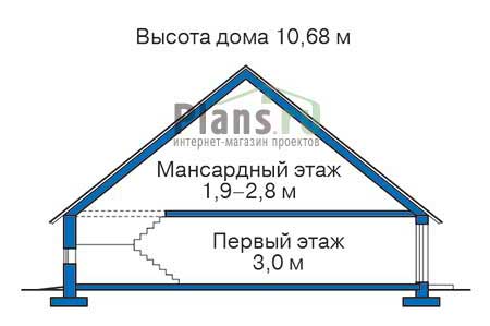 Высота этажей в проекте деревянного дома 12-06