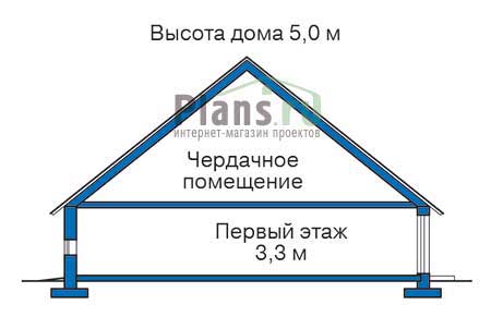 Высота этажей в проекте деревянного дома 12-15