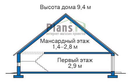 Высота этажей в проекте деревянного дома 12-17