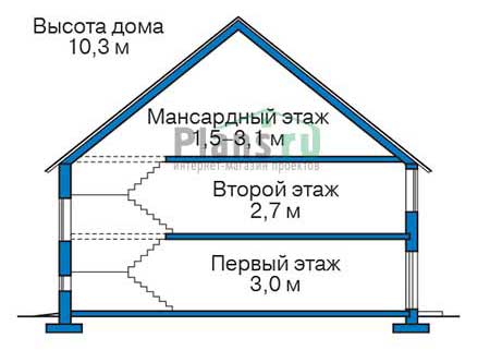 Высота этажей в проекте деревянного дома 12-47