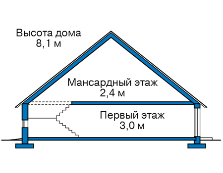 Высота этажей в проекте деревянного дома 12-69
