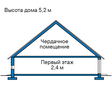 Высота этажей в проекте деревянного дома 12-81