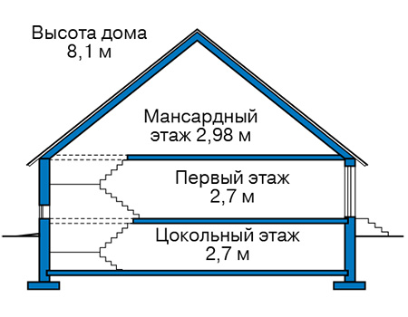 Высота этажей в проекте деревянного дома 12-84