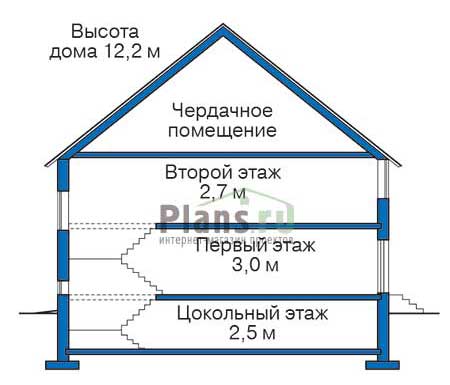 Высота этажей в проекте дома из кирпича 30-43