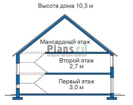 Высота этажей в проекте дома из кирпича 30-60